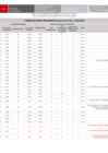 Vista preliminar de documento [ Ver Cuadro de Meritos PRELIMINAR Personal de Servicio ] 09-05-2025