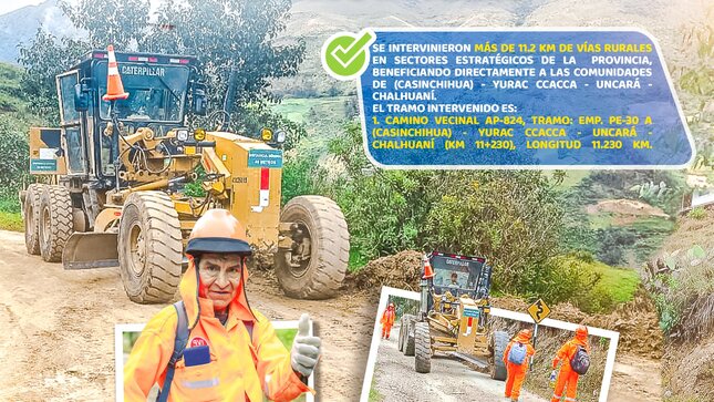 Continuamos, Mantenimiento Masivo De Más De 11 Kilómetros De Caminos Rurales.🤝🏼