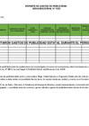 Vista preliminar de documento Publicidad abril 2025 - Sunarp Zona Registral N° VIII