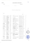 Vista preliminar de documento RD N° 104-2021-DG-DIRIS-LC-2