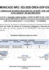Vista preliminar de documento RESULTADOS FINALES DE LA SEGUNDA CONVOCATORIA, CUADRO DE MÉRITOS DEL CONCURSO PÚBLICO DE CONTRATA DE DOCENTES REGULARES PARA EL INSTITUTO DE EDUCACIÓN SUPERIOR PEDAGÓGICA PÚBLICO “JOSE CRLOS MARIÁTEGUI” Y “CCOYLLURQUI” - COTABAMBAS.