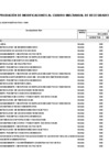 Vista preliminar de documento ANEXO 006 N 82RR