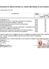 Vista preliminar de documento ANEXO 006 N 83RR