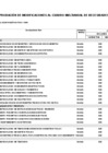 Vista preliminar de documento ANEXO 006 N 86RR
