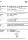 Vista preliminar de documento Lista Definitiva de Agentes Participantes del Presupuesto Participativo 2025