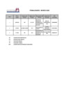 Vista preliminar de documento Penalidades Aplicadas marzo 2025