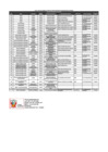 Vista preliminar de documento RCD ANIN 090525
