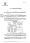 Vista preliminar de documento Resolucion de Gerencia Municipal Nº173-2025-GM/MDP