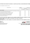 Vista preliminar de documento Anexo 6 Aprobacion modificacion CMN N 0023-2025