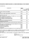 Vista preliminar de documento ANEXO N° 06: APROBACIÓN DE MODIFICACIONES AL CUADRO MULTIANUAL DE NECESIDADES N°00000022