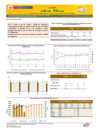 Vista preliminar de documento Boletín de abastecimiento y precios de AVES - 12/05/2025