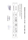 Vista preliminar de documento RESULTADO FINALES ENTREVISTA DE PERSONAL PROCESO DE SELECCION 003-2025-HCM