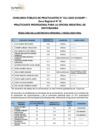 Vista preliminar de documento Resultado final