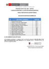 Vista preliminar de documento Resultados de Evaluación Técnica (CAS N°030-2025-ACFFAA) - AUXILIAR EN SERVICIOS GENERALES 