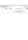 Vista preliminar de documento RESULTADOS EVALUACIÓN CURRICULAR