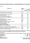 Vista preliminar de documento APROBACIÓN DE MODIFICACIONES AL CUADRO MULTIANUAL DE NECESIDADES Nº 017 - 2025