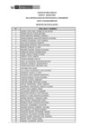 Vista preliminar de documento Publicac. lista de inscritos CAS 0104-2025