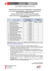 Vista preliminar de documento RES_EV CURRICULAR 018-2025