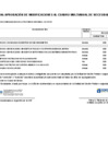 Vista preliminar de documento Anexo 06 - Aprobación CMN 2025 - Modificación 026