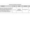 Vista preliminar de documento Penalidades abril 2025