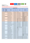 Vista preliminar de documento 10. ROL DE ENTREVISTAS CAS N° 01-2025-MDM