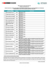 Vista preliminar de documento 12-05-2025 I 03. Evaluación Curricular CAS 035-2025
