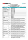 Vista preliminar de documento 12-05-2025 I 03. Evaluación Curricular CAS 036-2025