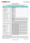 Vista preliminar de documento 12-05-2025 I 03. Evaluación Curricular CAS 037-2025