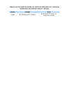 Vista preliminar de documento Lista de lugares para fiscalización - Plagas Bajo Control Oficial