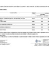 Vista preliminar de documento Anexo n° 06: aprobación de modificaciones al cuadro multianual de necesidades n° 0000150-2025
