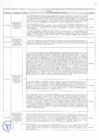 Vista preliminar de documento 05-Recomendaciones de Auditoría a Diciembre del 2019
