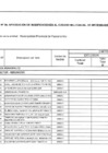 Vista preliminar de documento ANEXO 06 - APROBACIÓN DE MODIFICACIONES AL CUADRO MULTIANUAL DE NECESIDADES 09-2025