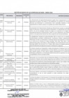 Vista preliminar de documento Gestión del Riesgo de Sospechas de Reacciones Adversas - ENERO 2025