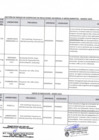 Vista preliminar de documento Gestión del Riesgo de Sospechas de Reacciones Adversas - Marzo 2025