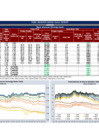 Vista preliminar de documento Daily 2025.05.09