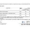 Vista preliminar de documento Anexo n° 06: aprobación de modificaciones al cuadro multianual de necesidades n° 0000149-2025