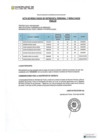 Vista preliminar de documento ACTA DE RESULTADO DE ENTREVISTA PERSONAL Y RESULTADOS FINALES