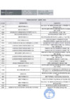 Vista preliminar de documento Penalidades Abril 2025