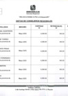 Vista preliminar de documento DIETA MAYO 2025