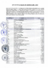 Vista preliminar de documento ACTA DE RECAUDACION DE INGRESOS ABRIL 2025