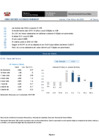 Vista preliminar de documento indicadores globales intraday (al cierre) 2025-05-09