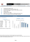 Vista preliminar de documento indicadores globales intraday (al cierre) 2025-05-12