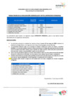 Vista preliminar de documento Postulantes aptos para entrevista personal CAS N° 013-2025