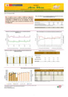 Vista preliminar de documento Boletín de abastecimiento y precios de AVES - 13/05/2025