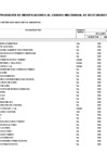 Vista preliminar de documento ANEXO N06 - 61 aprobado