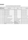 Vista preliminar de documento Lista_de_funcionarios_con_capacidad_de_decisión_SETIEMBRE_2024