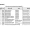 Vista preliminar de documento Lista_de_funcionarios_con_capacidad_de_decisión_AGOSTO_2024