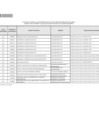 Vista preliminar de documento Lista_de_funcionarios_con_capacidad_de_decisión_MAYO_2024
