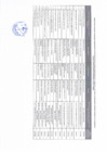 Vista preliminar de documento Formato_Abr25