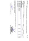 Vista preliminar de documento Cuadro Multianual de Necesidades N° 061-2025-RENIEC